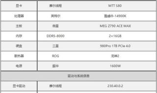 msi主板驱动 msi主板驱动